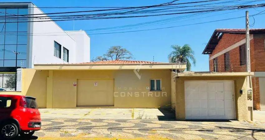 Casa para locação térrea localizada no bairro nova campinas em campinas- são paulo