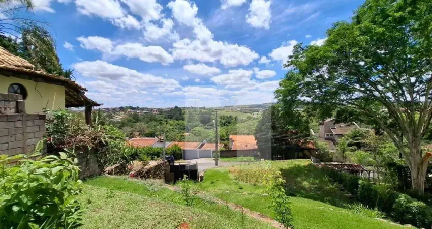 Terreno à venda na Rua Álvaro Alves Fussi, 170, Sousas, Campinas