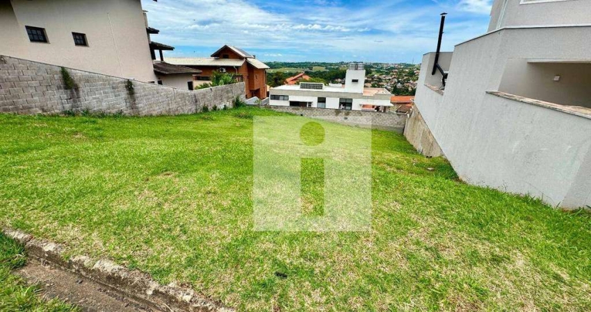 Terreno Residencial à venda, Jardim Botânico (Sousas), Campinas