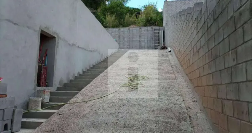 Terreno Residencial à venda, Jardim Atibaia (Sousas), Campinas