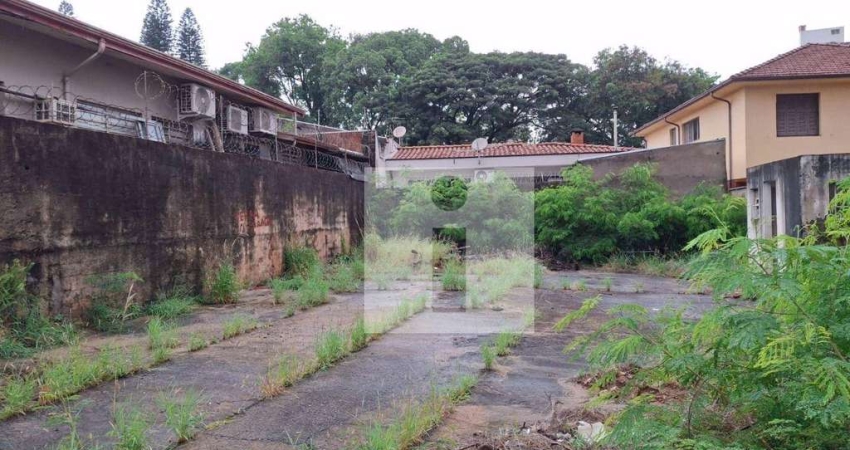 Terreno Comercial, 242 m² - venda por R$ 1.650.000 ou aluguel por R$ 12.025/mês - Nova Campinas - Campinas/SP