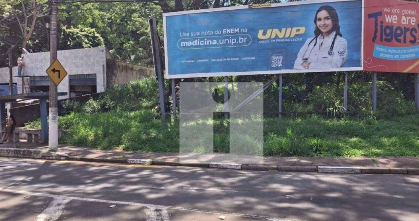 Terreno à venda - Parque Jatibaia (Sousas) - Campinas/SP