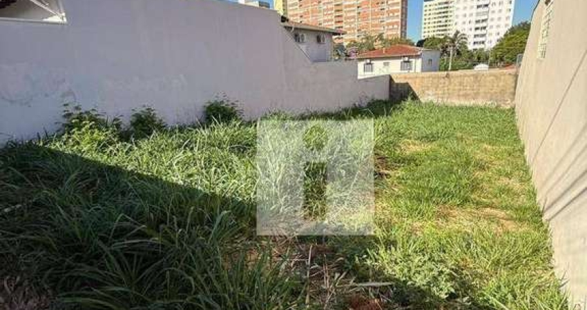 Terreno à venda na Rua Aristides Xavier de Brito, 310, Parque Prado, Campinas