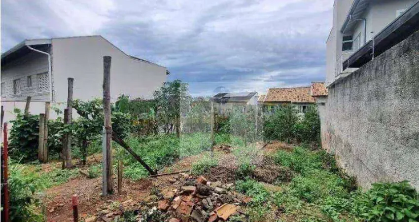 Terreno à venda, Loteamento Parque das Hortências (Sousas), Campinas