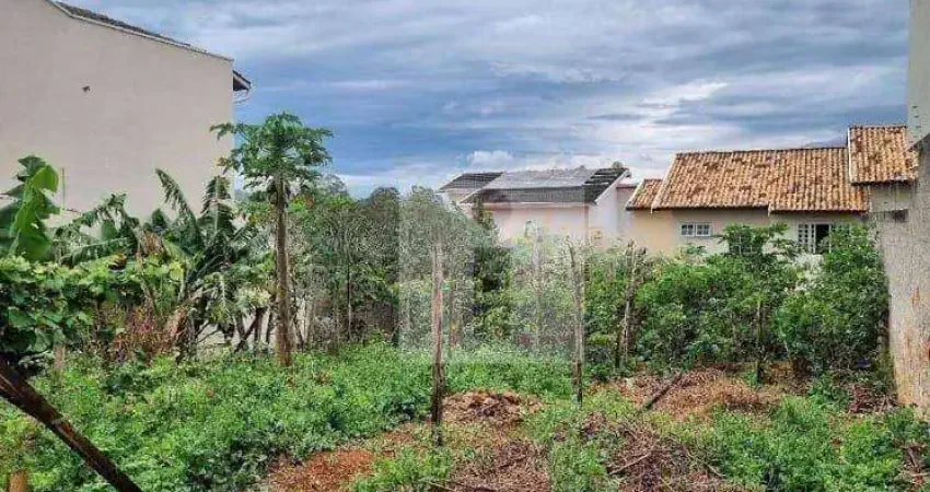 Terreno à venda, loteamento parque das hortências (sousas), campinas