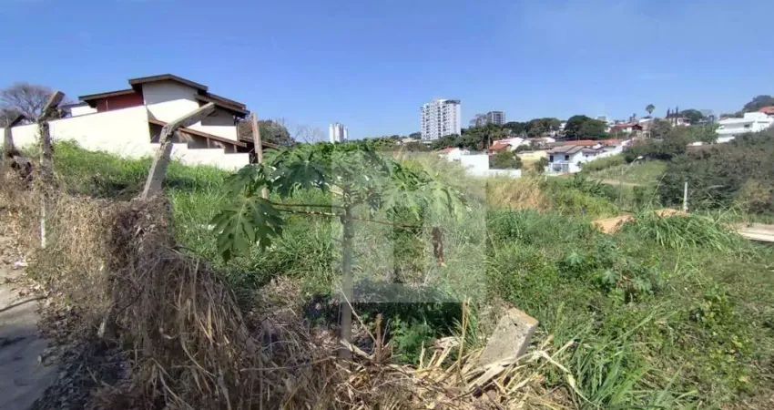 Terreno à venda na Rua Doutor Júlio João Arthaud Berthet, Jardim Lumen Christi, Campinas