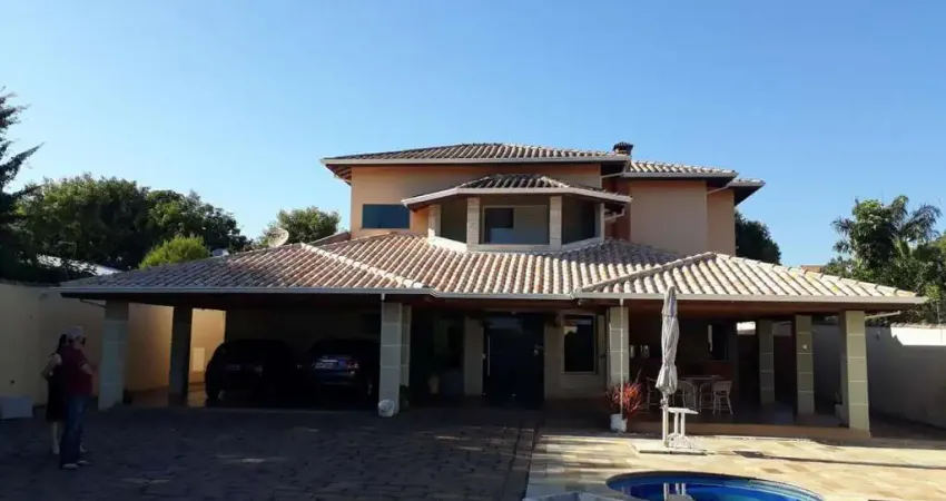 Chácara para Locação em Indaiatuba, TERRAS DE ITAICI, 4 dormitórios, 4 suítes, 6 banheiros, 8 vagas