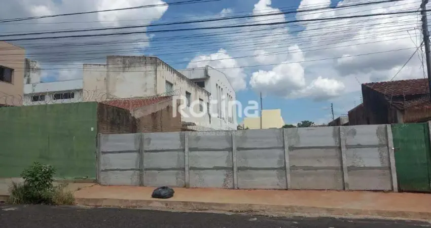 Terreno à venda, brasil - uberlândia/mg - rotina imobiliária