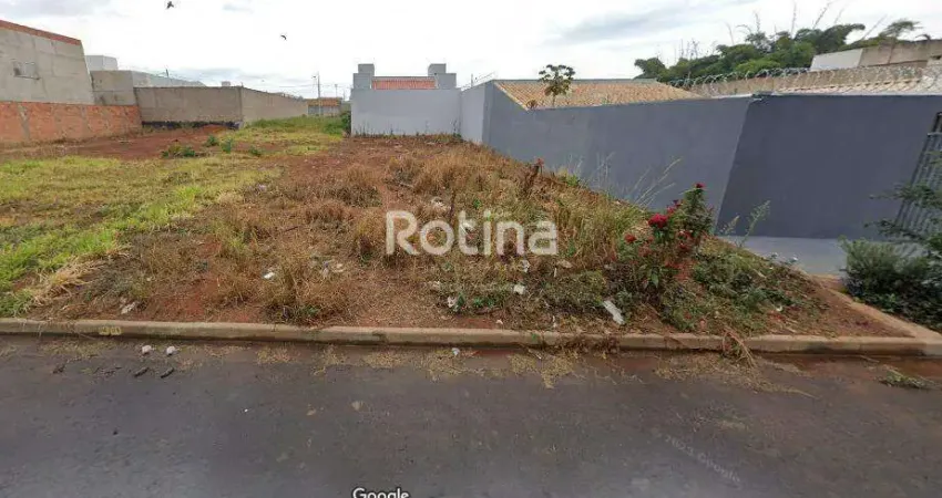 Terreno à venda, minas gerais - uberlândia/mg - rotina imobiliária