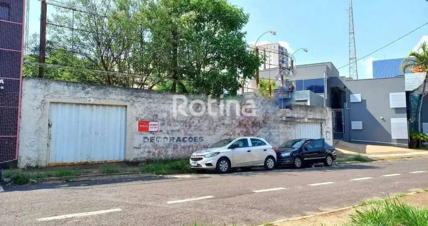 Terreno comercial à venda na Rua Jamil Tannus, --, Lidice, Uberlândia