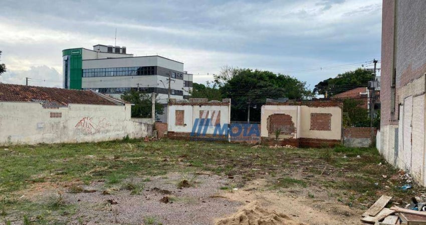 Terreno à venda, 426 m² por R$ 852.000,00 - Cristo Rei - Curitiba/PR