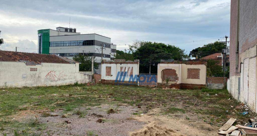 Terreno à venda, 363 m² por R$ 726.000,00 - Cristo Rei - Curitiba/PR