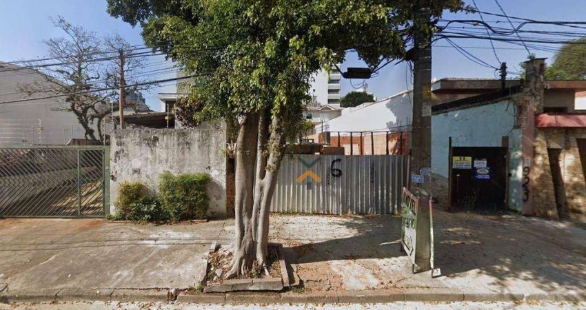 Terreno à venda, 200 m² por R$ 1.150.000 - Jardim - Santo André/SP