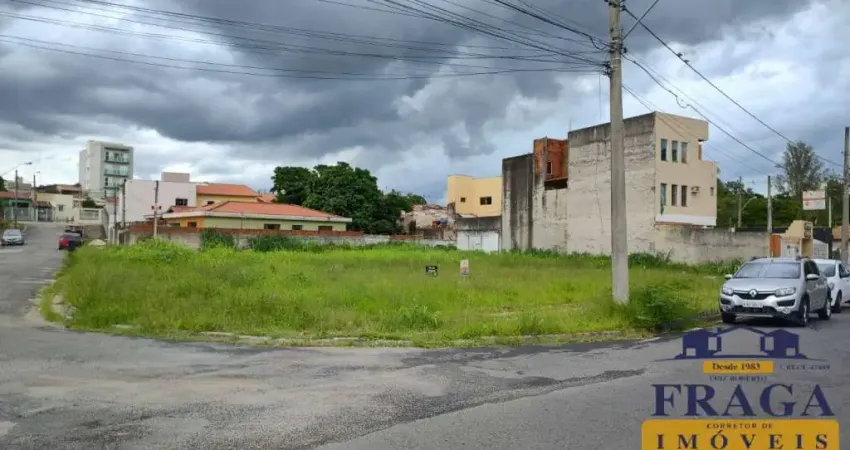 Terreno para venda na Vila Hortência, Sorocaba