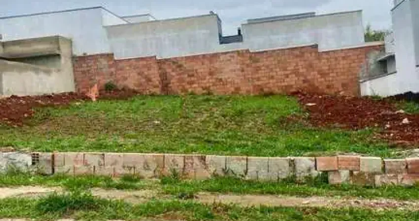 Terreno em condomínio fechado à venda na ENDEREÇO NÃO INFORMADO, Jardim Planalto, Sorocaba