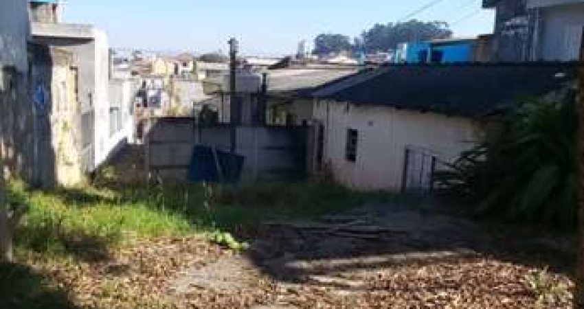 Terreno à venda na Rua Imperial, 40, Vila Buenos Aires, São Paulo