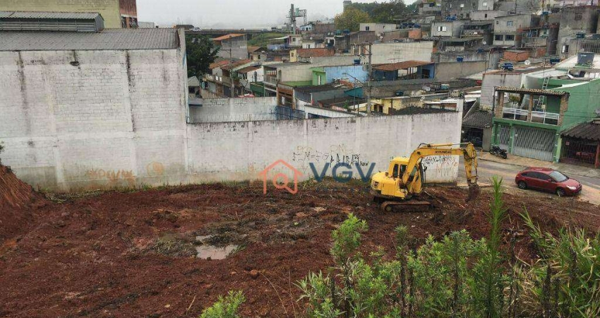Terreno à venda, 2635 m² por R$ 3.200.000,00 - Jardim Ruyce - Diadema/SP