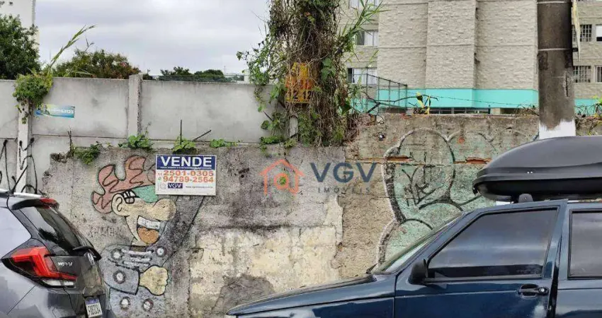 Terreno à venda, 757 m² por R$ 5.000.000,00 - Vila Guarani (Zona Sul) - São Paulo/SP