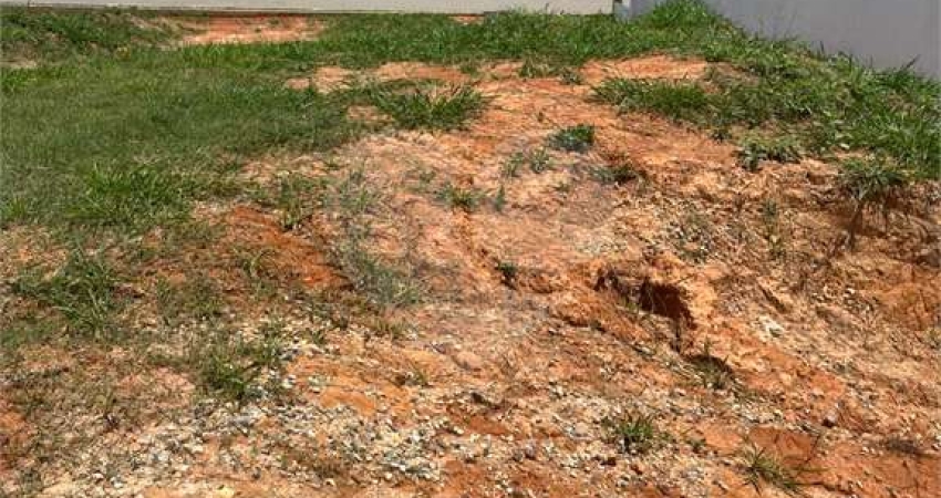Terreno em condomínio fechado à venda na Avenida Elias Maluf, Wanel Ville, Sorocaba