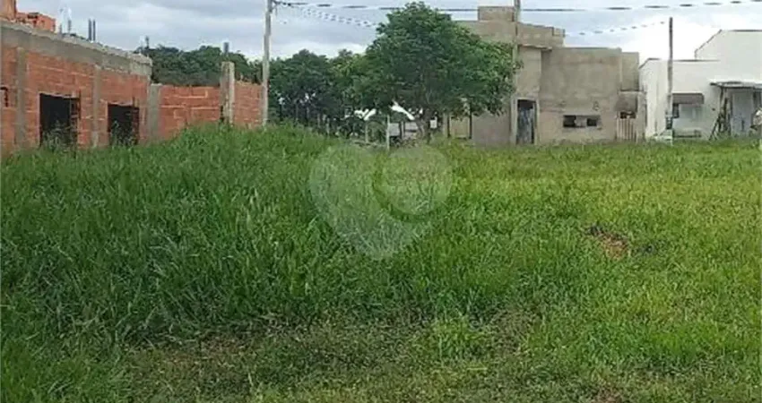 Terreno à venda na Avenida Ipanema, Jardim Novo Horizonte, Sorocaba
