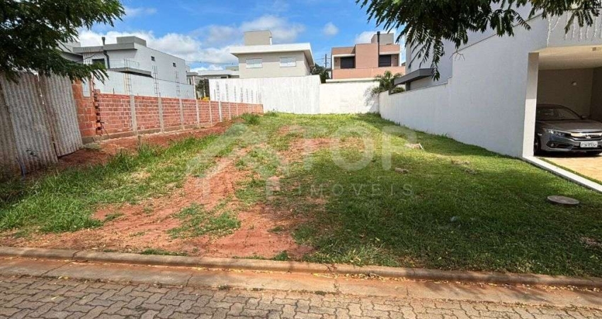 Terreno no condominio PARQUE FABER III