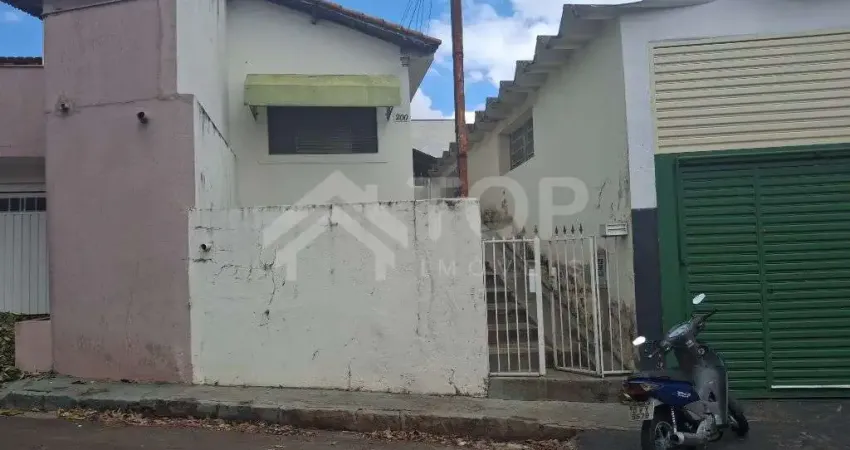 Casa com 1 quarto para alugar no Jardim Paulista, São Carlos 