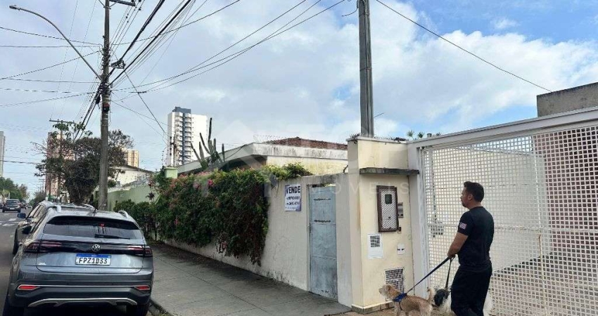 Terreno à venda no Jardim Macarengo, São Carlos 