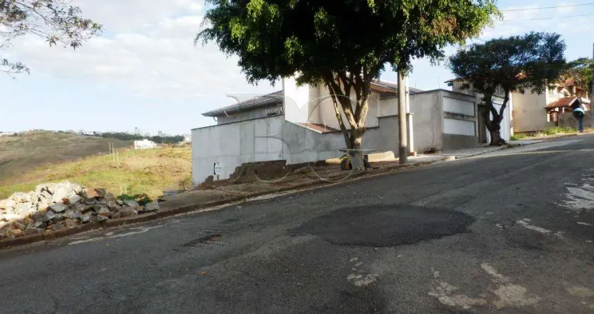 Terreno à venda no Jardim Novo Mundo, Poços de Caldas 