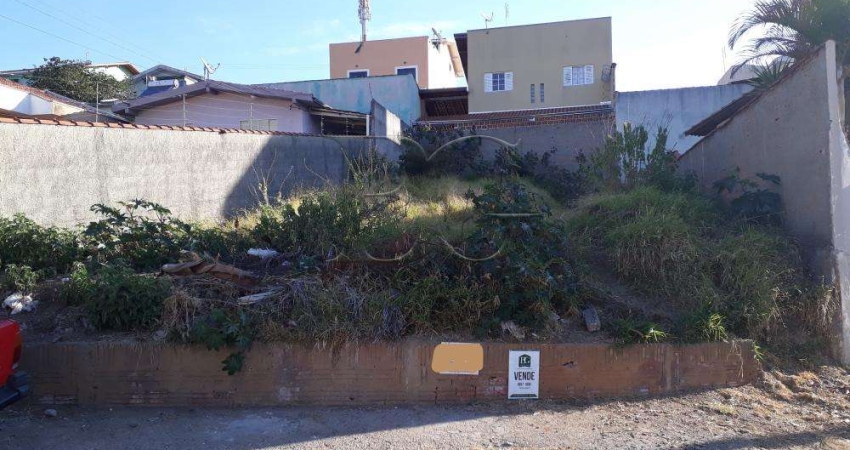 Terrenos Padrão em Poços de Caldas