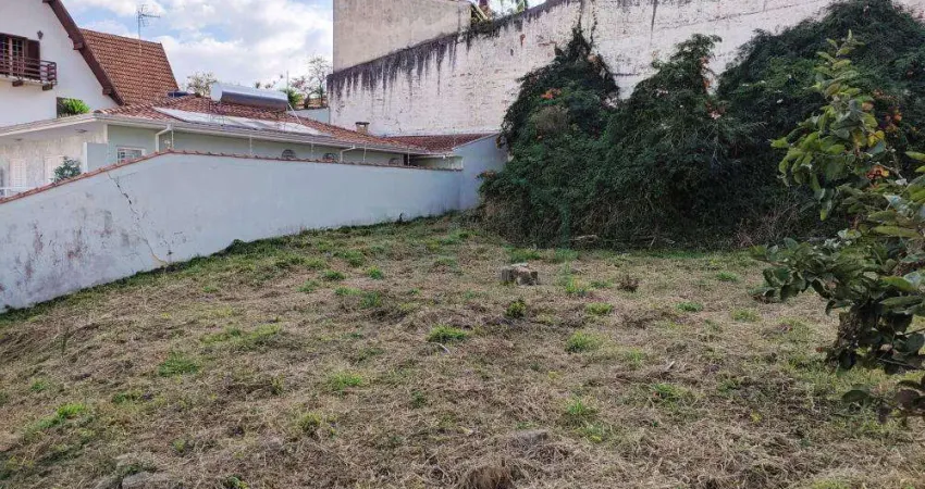 Terreno à venda no Jardim dos Estados, Poços de Caldas