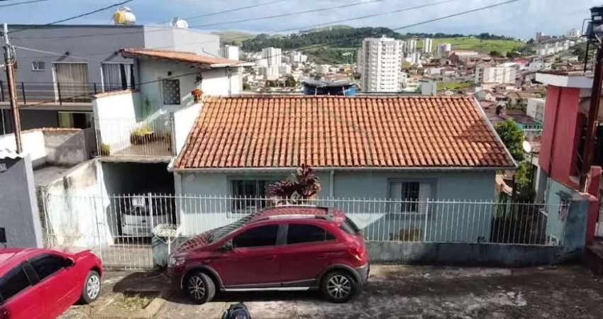 Terreno à venda na Vila Togni, Poços de Caldas 
