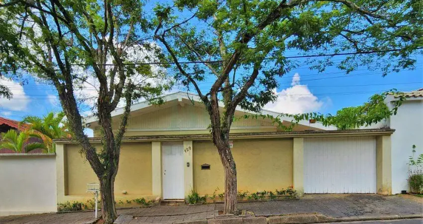 Casa com 3 quartos para alugar no Jardim do Ginásio, Poços de Caldas