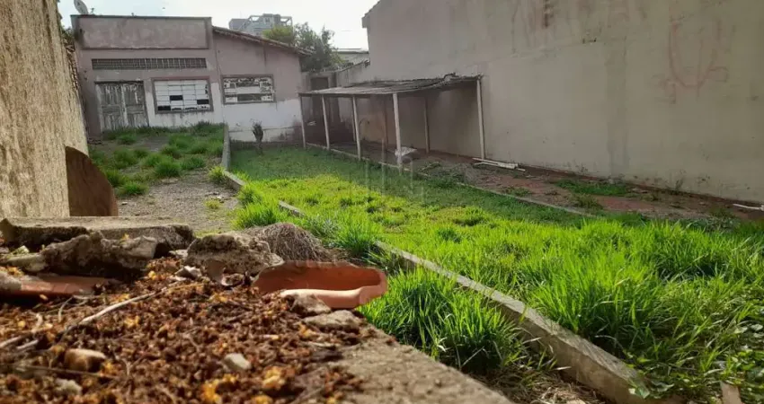 Terreno à venda na Rua Barretos, Baeta Neves, São Bernardo do Campo