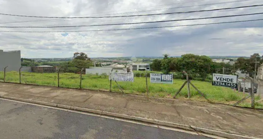 Terreno à venda em Campinas, Bairro das Palmeiras, com 2000 m²