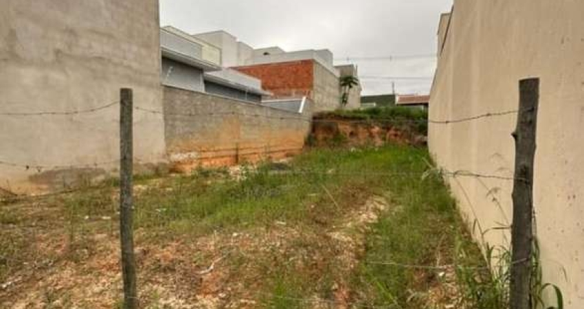 Terreno à venda na Rua Izidoro Paes Leme, Jardim União, Indaiatuba