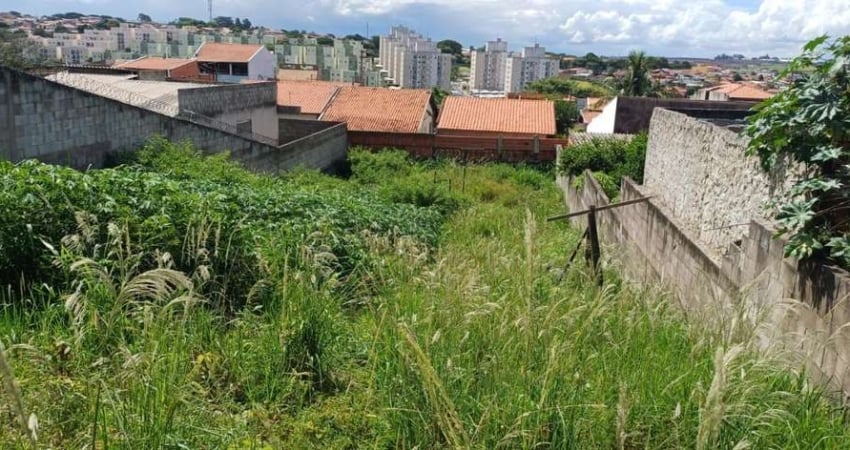 Terreno à venda na Rua Jurupari, Vila Aeroporto III, Campinas
