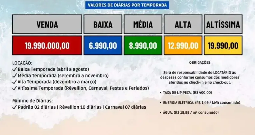 Casa para vender e alugar no alphaville guarajuba , guarajuba , camaçari, ba