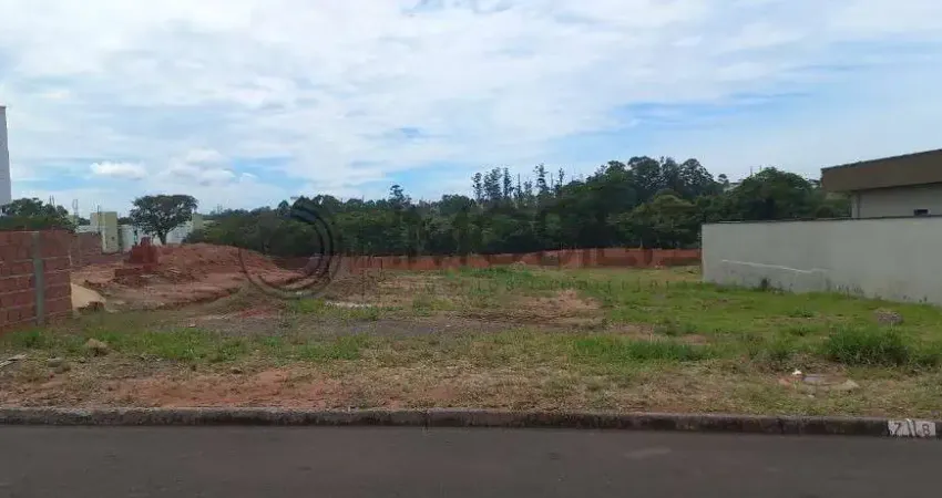 Terreno à venda no residencial costa das areias na cidade de salto/sp