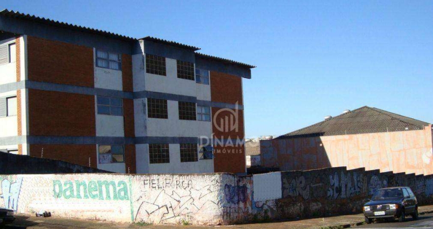 Terreno comercial para alugar no Jardim Paulista, Ribeirão Preto 