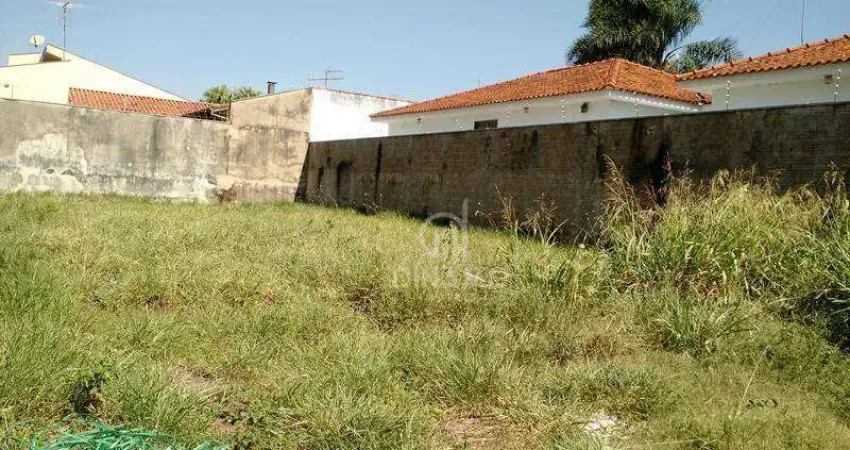 Terreno à venda no Parque Residencial Lagoinha, Ribeirão Preto 