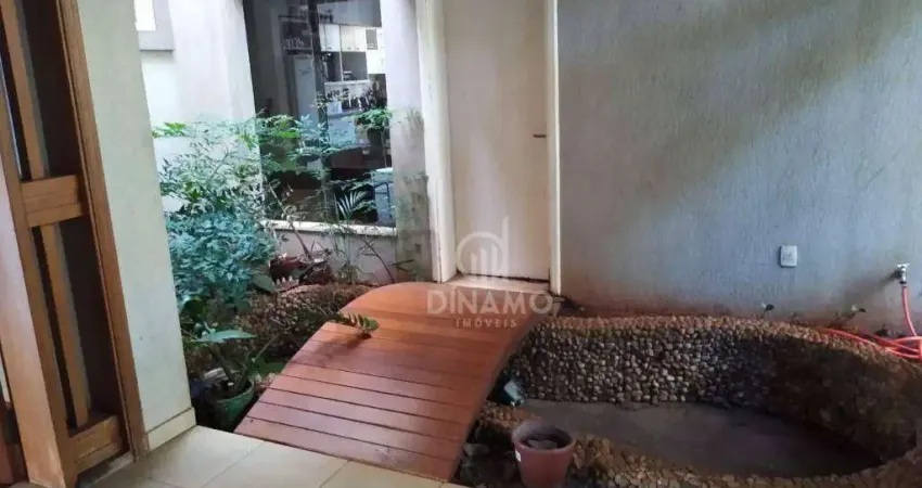 Casa em condomínio fechado com 3 quartos à venda no Jardim Canadá, Ribeirão Preto 