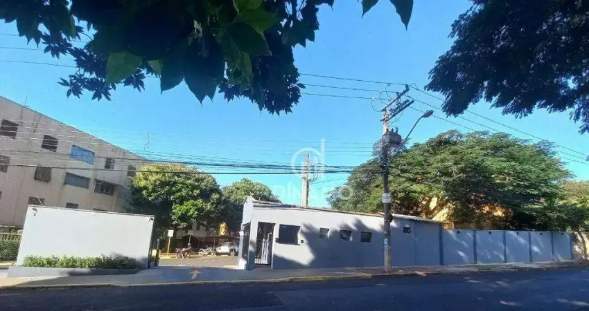 Apartamento à venda, 55,08 m² - Vila Virgínia - Ribeirão Preto/SP