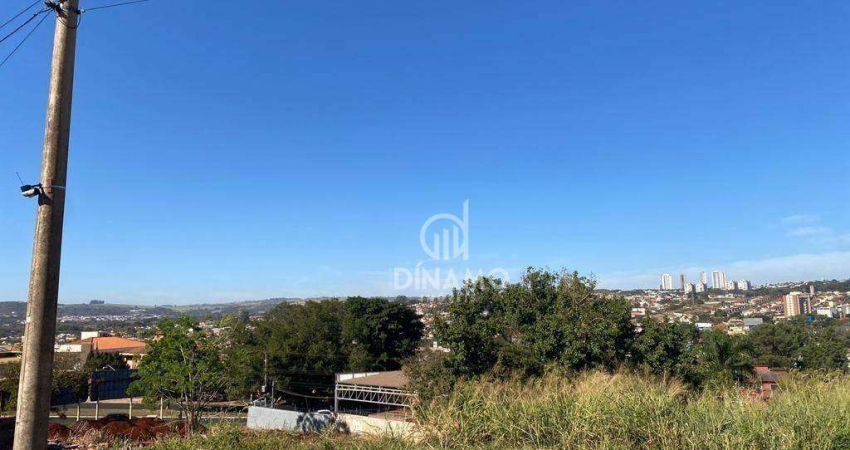 Terreno à venda, 917,40 m² - Ribeirânia - Ribeirão Preto/SP
