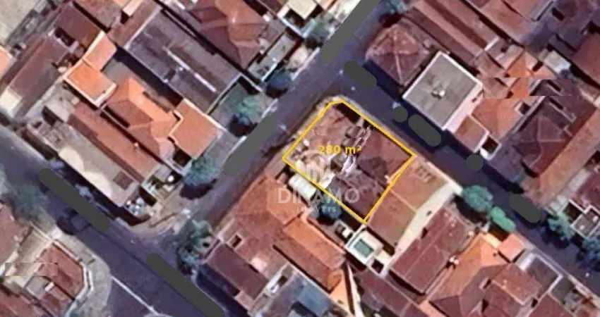 Terreno à venda, 279,90 m² - vila tibério - ribeirão preto/sp