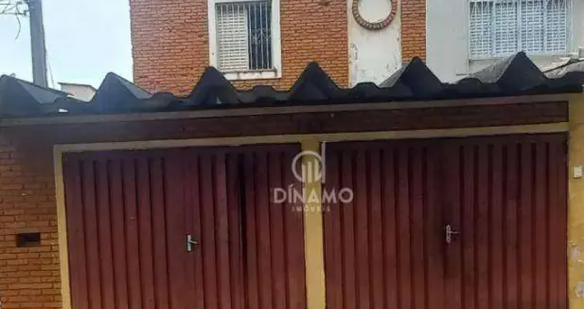 Casa em condomínio fechado com 2 quartos à venda no Independência, Ribeirão Preto 