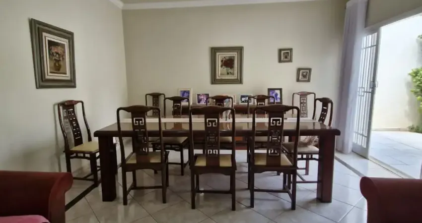 Casa com 4 quartos à venda no City Ribeirão, Ribeirão Preto 