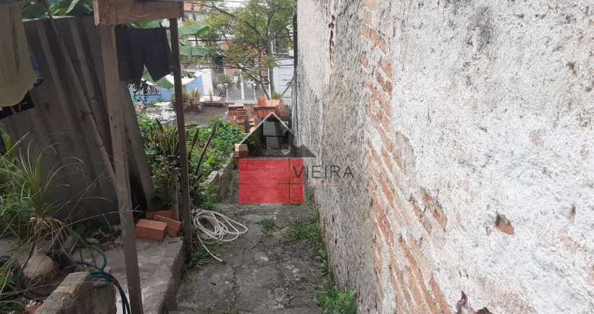 Terreno à venda na Rua Pero Correia, Vila Mariana, São Paulo
