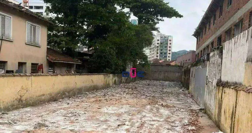 Terreno à venda, 400 m² por r$ 1.200.000 - campo grande - santos/sp