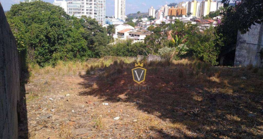 Terreno à venda, 904 m² por R$ 750.000,00 - Anhangabaú - Jundiaí/SP