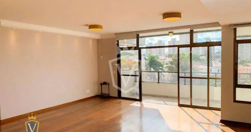 APARTAMENTO DE ALTO PADRÃO À VENDA AO LADO DA AV. 9 DE JULHO – VILA VIRGINIA - JUNDIAÍ/SP